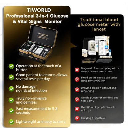 TIWORLD™ Non-Invasive Blood Glucose Monitor – 5 Seconds 99% Accuracy （Mayo Clinic Recommended）